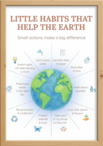 eco habits poster